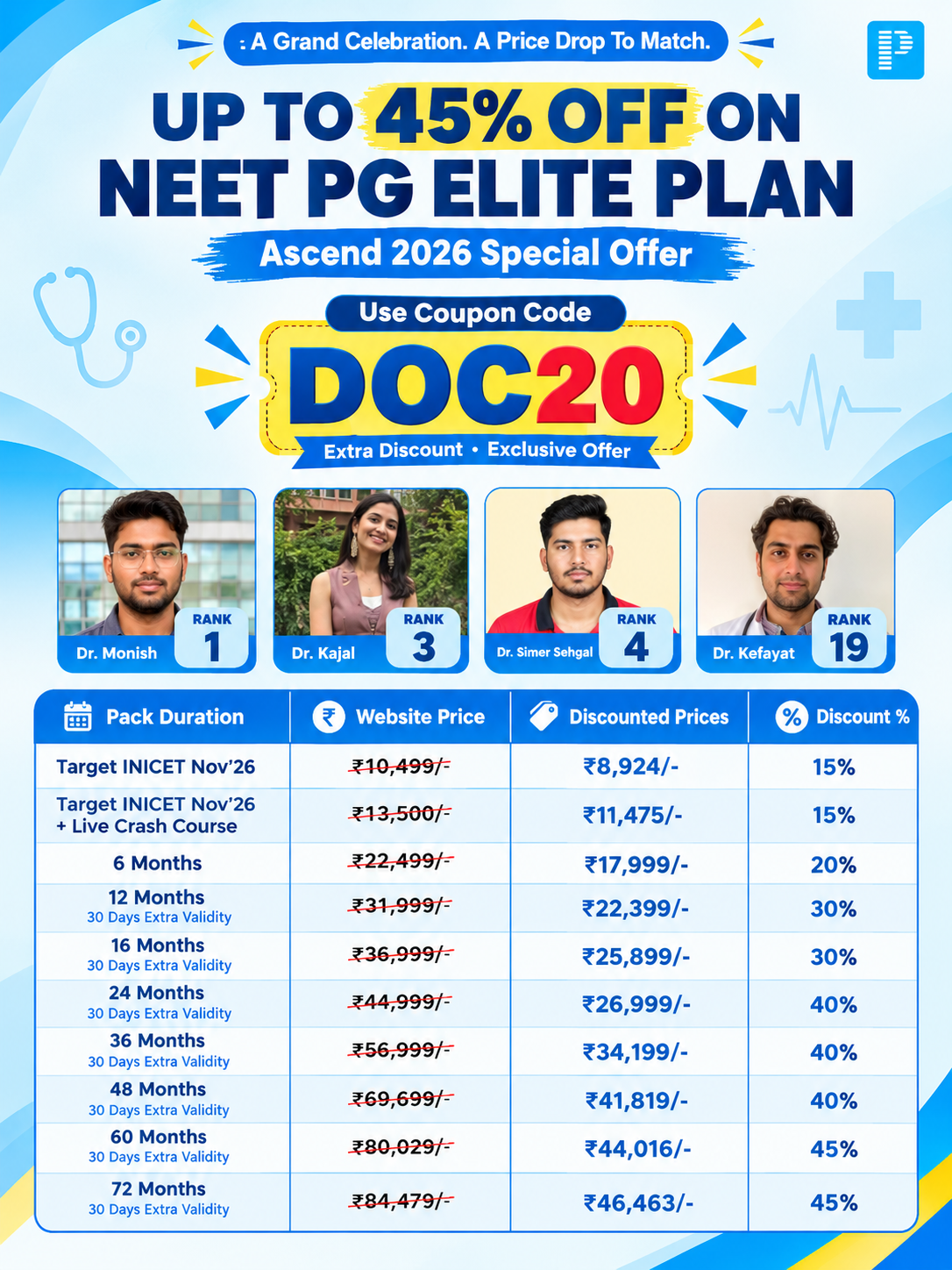 PrepLadder Coupon Code 2026 DOC20 NEET PG Elite Plan discount